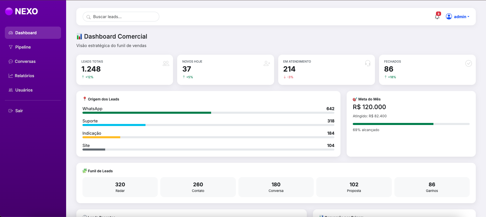 Dashboard NEXO_ONE
